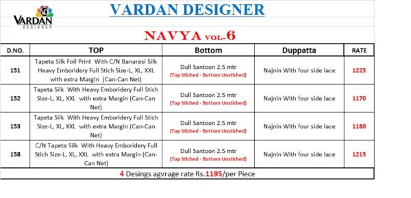 VARDAN DESIGNER NAVYA V0L 6 LATEST DESIGN SALWAR SUITS ONLINE